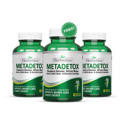 Metadetox - Weight Management Bundle