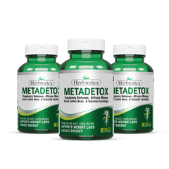 Metadetox (Pakistan's Leading Weight Management Supplement) Herbiotics.com.pk